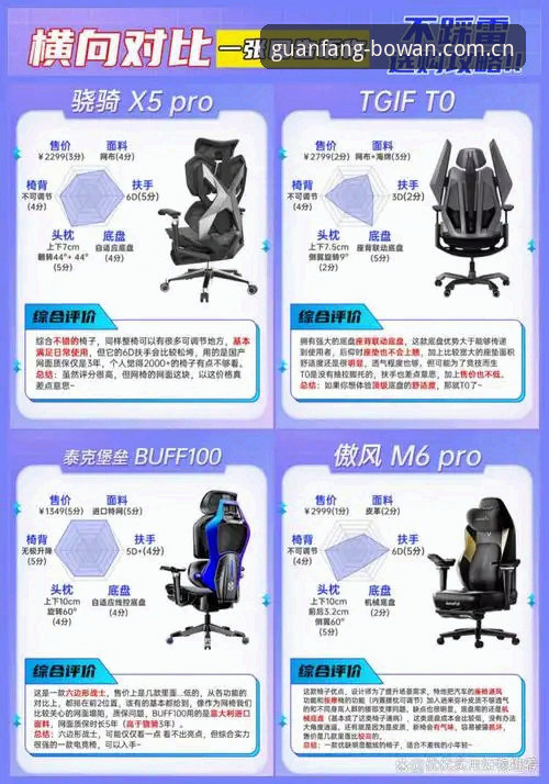 博万APP下载教程 博万正版官方vs第三方渠道:哪个下载方式更靠谱?2024安卓安装包选择指南